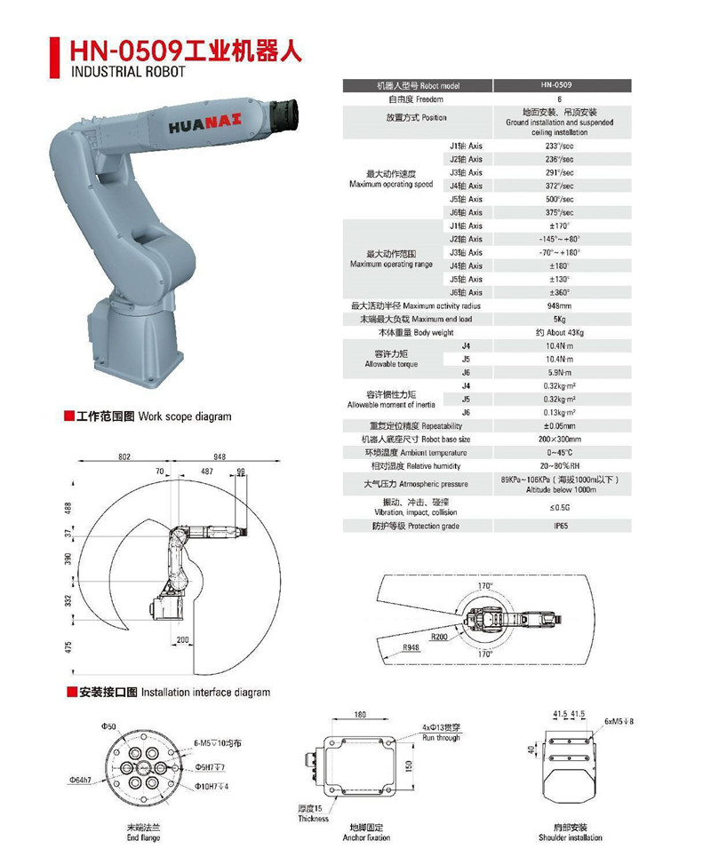 HN-0509工業機器人
